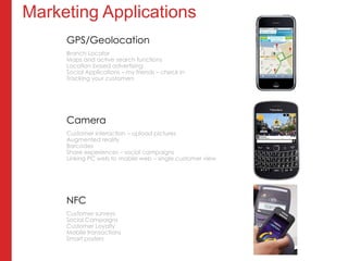 Marketing Applications
     GPS/Geolocation
     Branch Locator
     Maps and active search functions
     Location based advertising
     Social Applications – my friends – check in
     Tracking your customers




     Camera
     Customer interaction – upload pictures
     Augmented reality
     Barcodes
     Share experiences – social campaigns
     Linking PC web to mobile web – single customer view




     NFC
     Customer surveys
     Social Campaigns
     Customer Loyalty
     Mobile transactions
     Smart posters
 