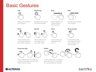Basic Gestures
 