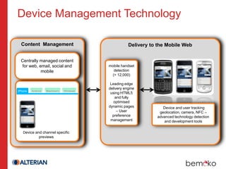 Device Management Technology

  Content Management                                 Delivery to the Mobile Web


 Centrally managed content
 for web, email, social and               mobile handset
           mobile                           detection
                                           (> 12,000)

                                           Leading edge
                                          delivery engine
iPhone   Android   Blackberry   Windows
                                           using HTML5
                                              and fully
                                             optimised
                                          dynamic pages            Device and user tracking
                                               – User            geolocation, camera, NFC –
                                            preference          advanced technology detection
                                           management              and development tools

   Device and channel specific
              previews
 