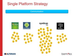 Single Platform Strategy
             Communication
 