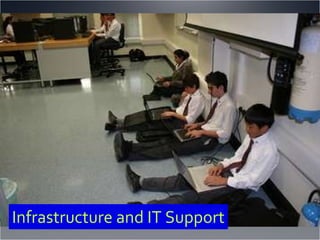 Infrastructure and IT Support 