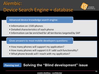 Alembic:  Device Search Engine + database Solving the “Blind development” issue Planning tool 