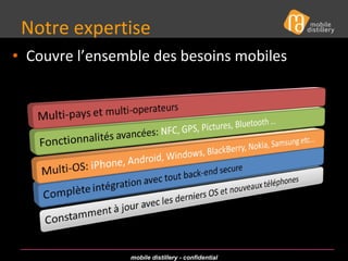 Notre expertise Couvre l’ensemble des besoins mobiles 