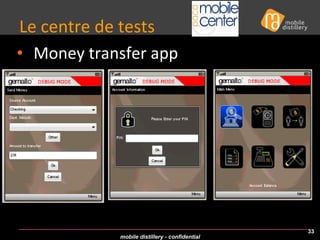 Money transfer app Le centre de tests  