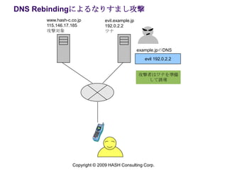 DNS Rebindingによるなりすまし攻撃 www.hash-c.co.jp 115.146.17.185 攻撃対象 evil.example.jp 192.0.2.2 ワナ example.jpのDNS evil 192.0.2.2 攻撃者はワナを準備して誘導 