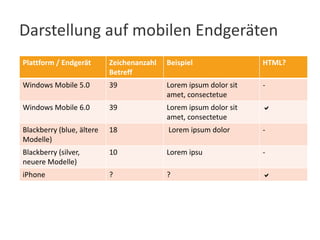 Mobile E Mail Marketing