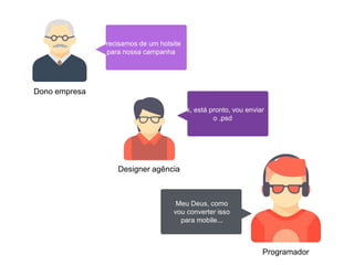 Precisamos de um hotsite
para nossa campanha
Dono empresa
Ok, está pronto, vou enviar
o .psd
Designer agência
Programador
Meu Deus, como
vou converter isso
para mobile...
 