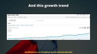 #mobileﬁrstseo at #TuringFest by @aleyda from @orainti
And this growth trend
 
