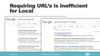 Requiring URL’s is Inefficient
for Local
 
