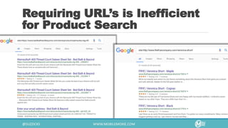 Requiring URL’s is Inefficient
for Product Search
 