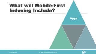 What will Mobile-First
Indexing Include?
Apps
 
