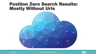 Position Zero Search Results:
Mostly Without Urls
 
