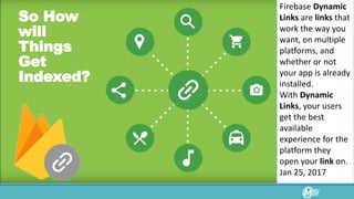 How Do We Index The World
Without URLs?
Firebase Dynamic
Links are links that
work the way you
want, on multiple
platforms, and
whether or not
your app is already
installed.
With Dynamic
Links, your users
get the best
available
experience for the
platform they
open your link on.
Jan 25, 2017
So How
will
Things
Get
Indexed?
 
