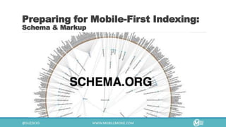 Preparing for Mobile-First Indexing:
Schema & Markup
 