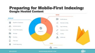 Preparing for Mobile-First Indexing:
Google Hosted Content
 