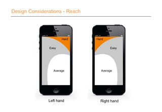 Design Considerations - Reach
Right hand
Easy
Average
Hard
Left hand
Easy
Average
Hard
 