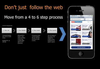 Don’t just follow the web
Move from a 4 to 6 step process
 