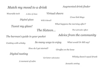 Digital glass
What happens the morning after?
So many ways to enjoy
Advice from the communityThe barman’s guide in your pocket
Virtual cheers
Digital tasting
Giraffes on the loose
Match my mood to a drink
Cross link blogs
Get better advocates
Cooking with whisky What would Dr Bill say?
The Sixteen…
A moment of calm
Whisky doesn’t equal drunk
Augmented drink finder
Wearable tech
Tweet my glass!
How do I get started?
Acoustic zoning
Will it blend?
The Labrador effect
A slice of class
 