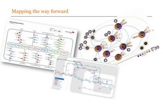 Mapping the way forward
 