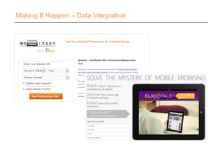 Making It Happen – Data Integration
 