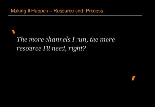 ‘
’
Making It Happen – Resource and Process
The more channels I run, the more
resource I’ll need, right?
 
