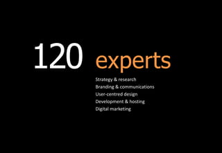 120 experts
Strategy & research
Branding & communications
User-centred design
Development & hosting
Digital marketing
 