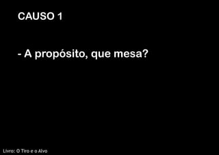 CAUSO 1


       - A propósito, que mesa?




Livro: O Tiro e o Alvo
 