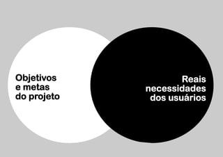 Objetivos            Reais
e metas      necessidades
do projeto    dos usuários
 