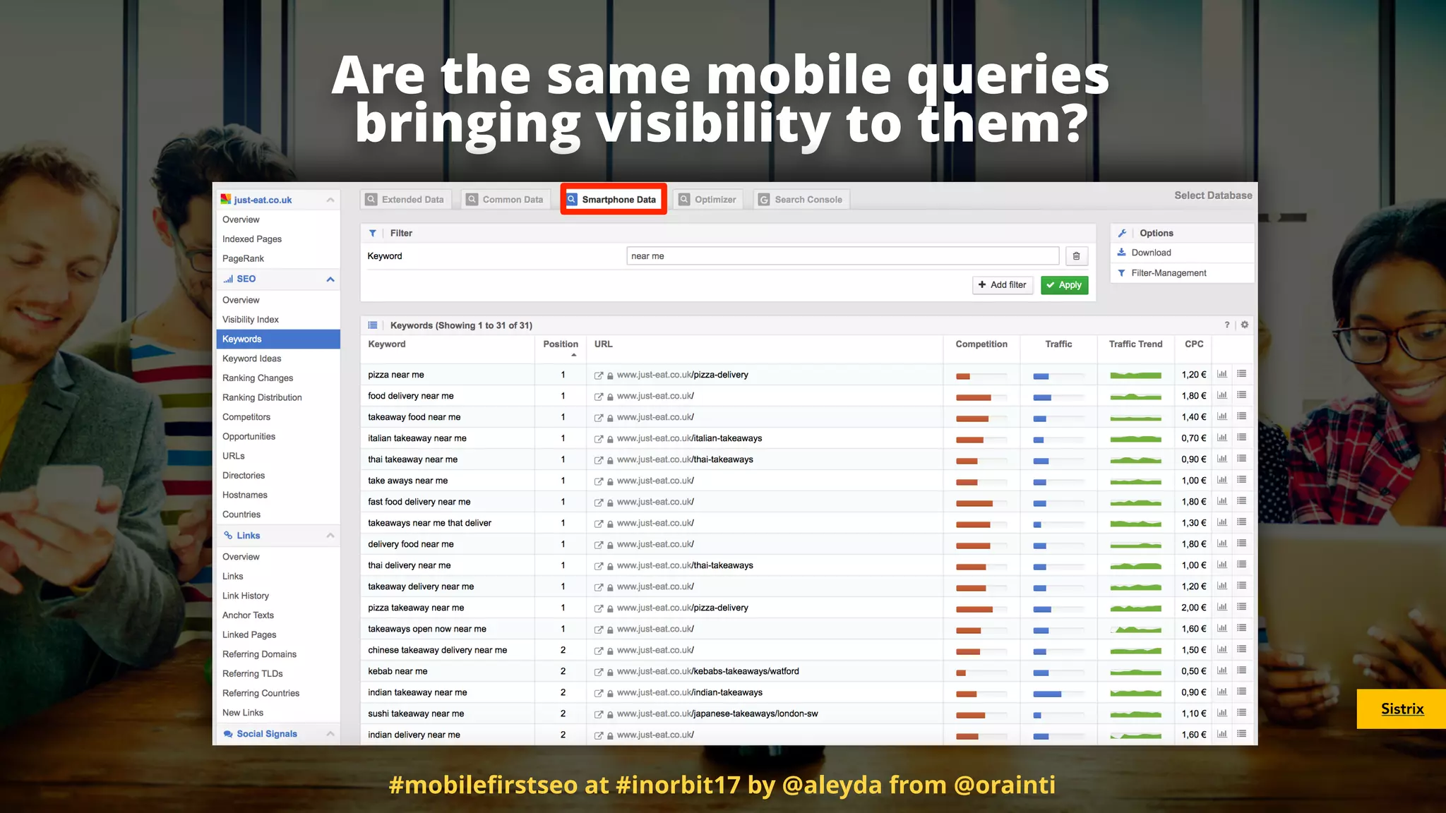 Are the same mobile queries  
bringing visibility to them?
Sistrix
#mobileﬁrstseo at #inorbit17 by @aleyda from @orainti
 