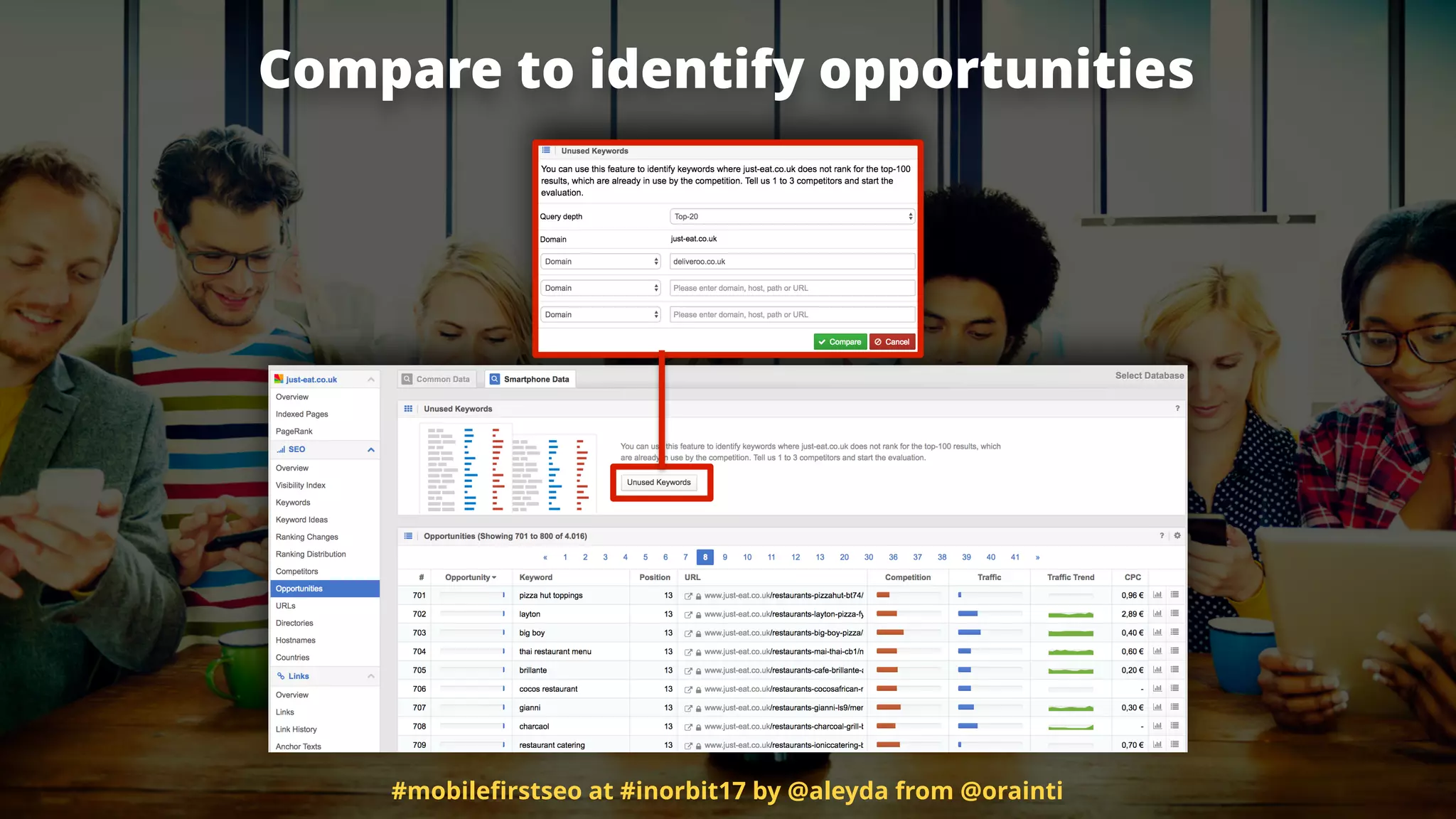 Compare to identify opportunities
#mobileﬁrstseo at #inorbit17 by @aleyda from @orainti
 