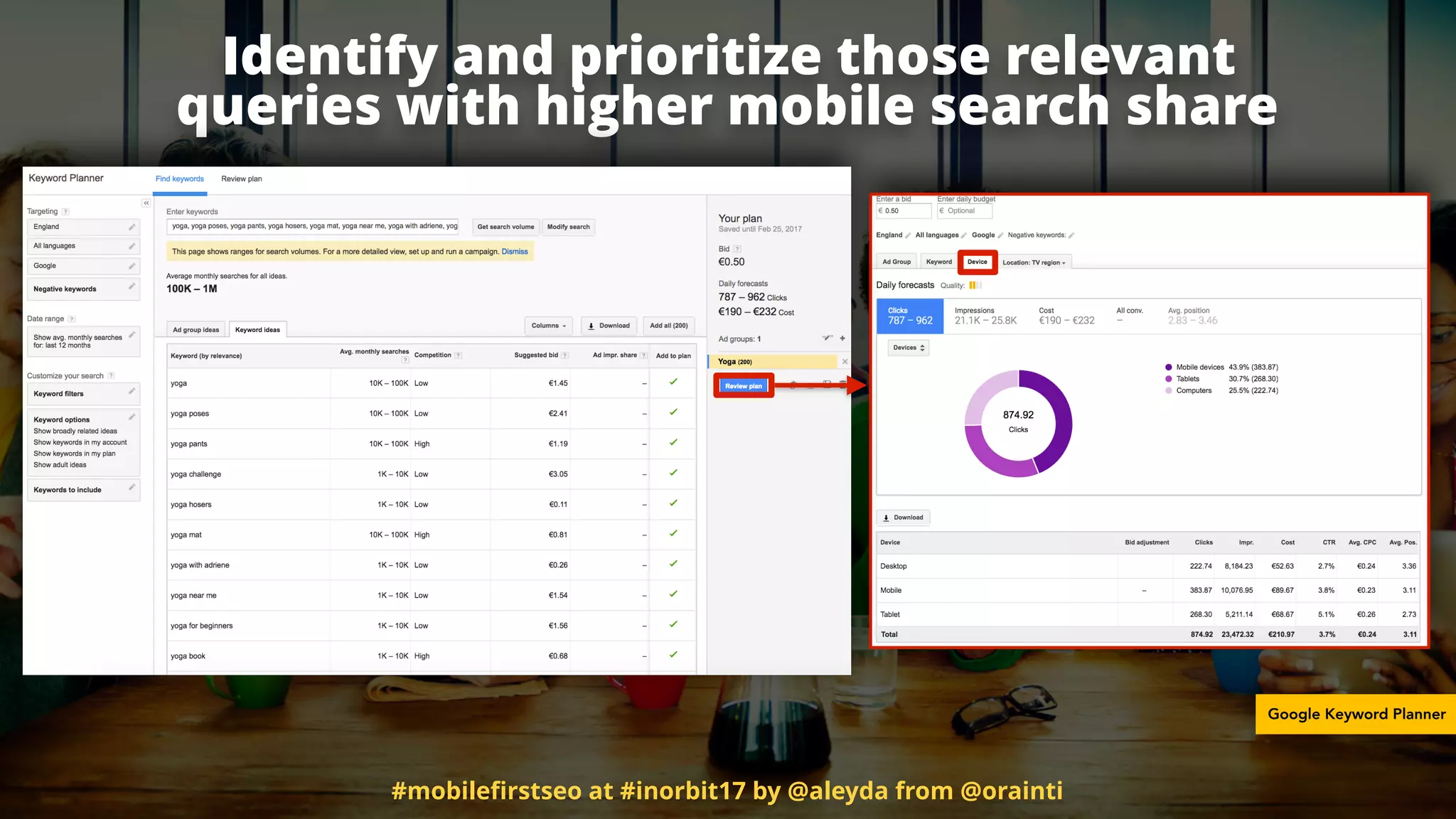 Identify and prioritize those relevant
queries with higher mobile search share
Google Keyword Planner
#mobileﬁrstseo at #inorbit17 by @aleyda from @orainti
 
