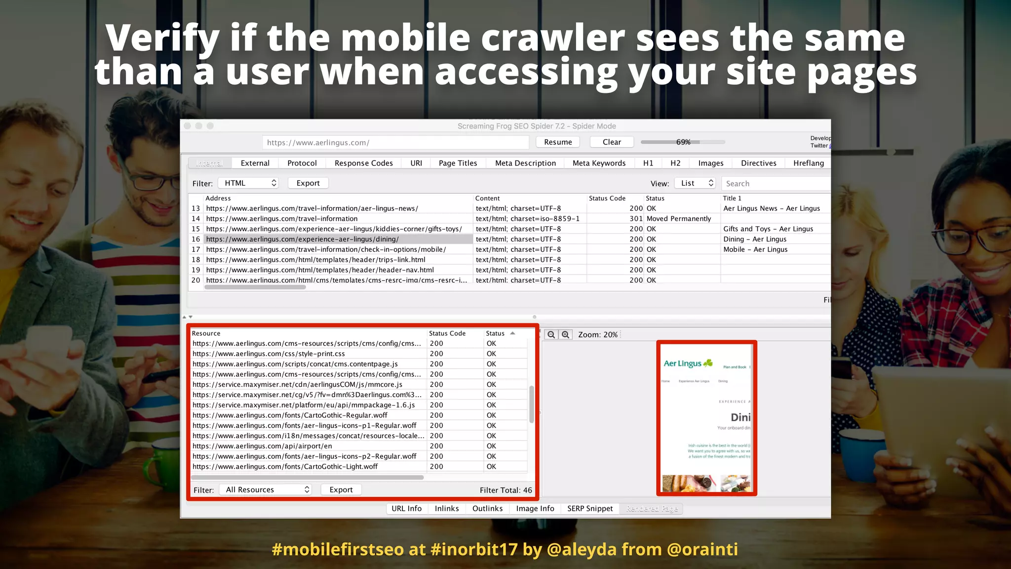 Verify if the mobile crawler sees the same
than a user when accessing your site pages
#mobileﬁrstseo at #inorbit17 by @aleyda from @orainti
 