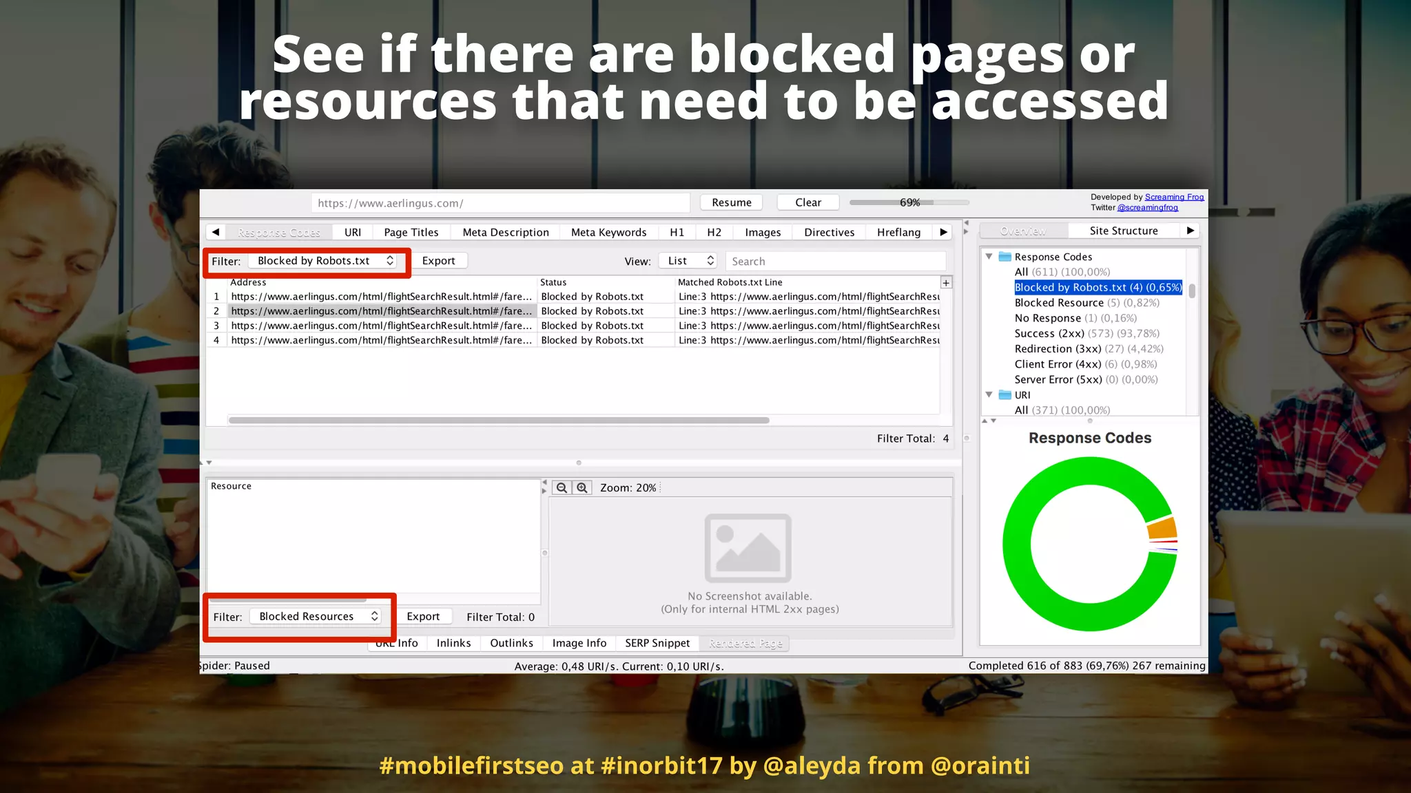 See if there are blocked pages or  
resources that need to be accessed
#mobileﬁrstseo at #inorbit17 by @aleyda from @orainti
 