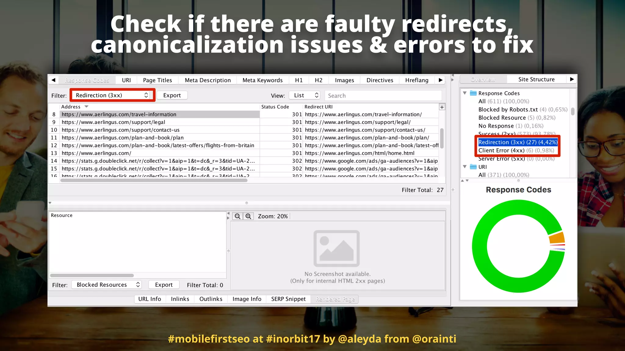 Check if there are faulty redirects,
canonicalization issues & errors to ﬁx
#mobileﬁrstseo at #inorbit17 by @aleyda from @orainti
 
