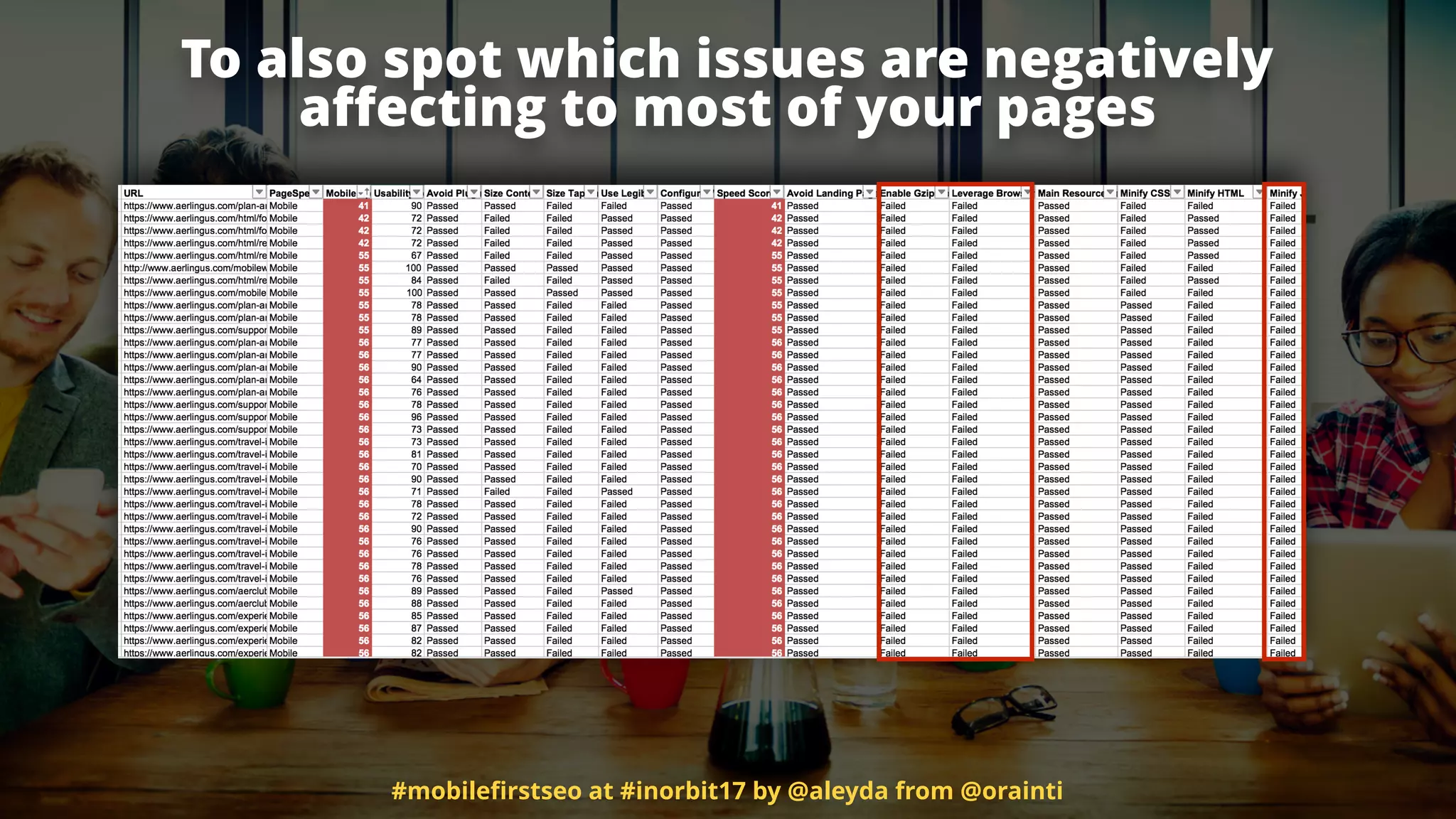 To also spot which issues are negatively
aﬀecting to most of your pages
#mobileﬁrstseo at #inorbit17 by @aleyda from @orainti
 