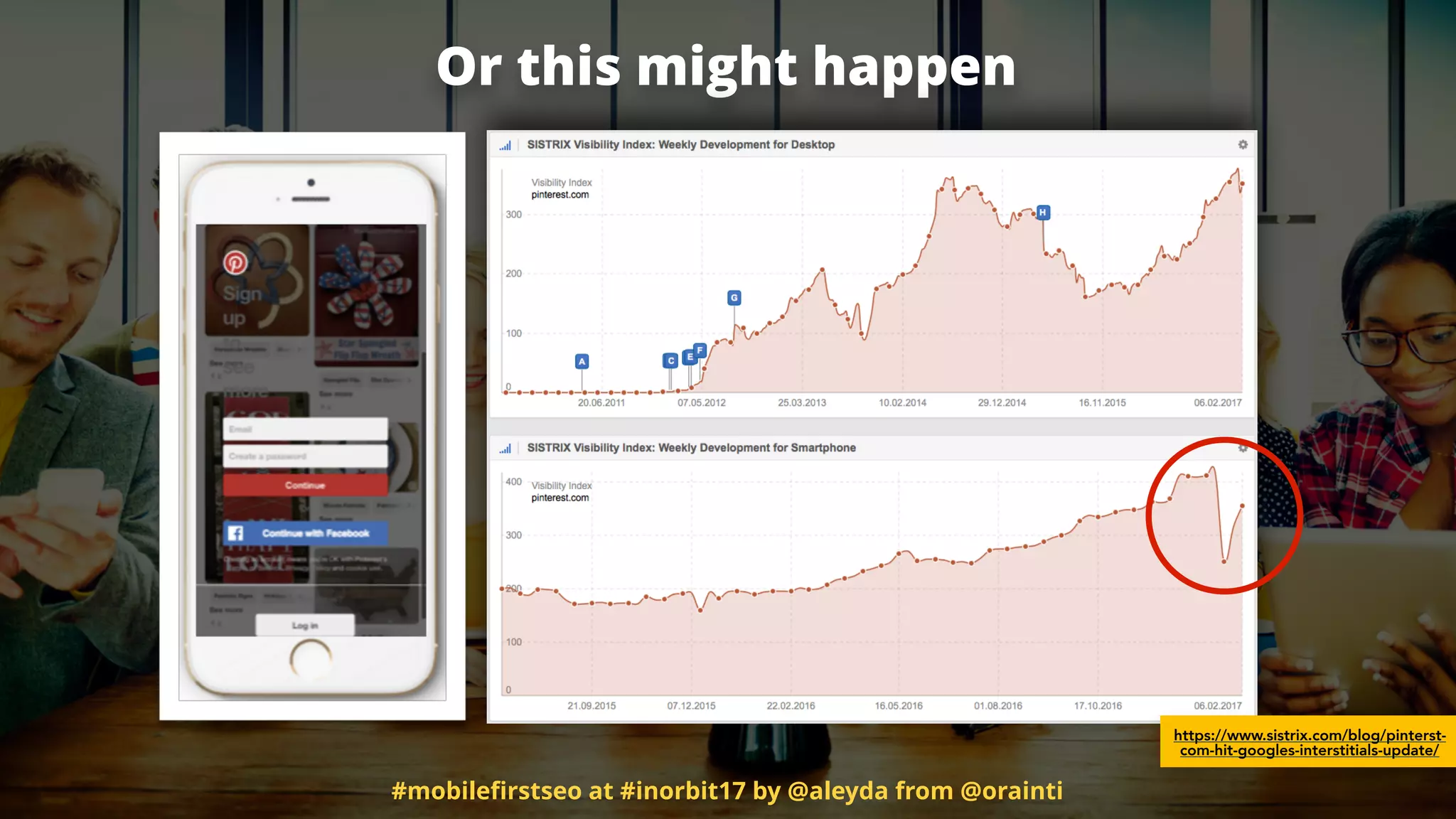 Or this might happen
https://www.sistrix.com/blog/pinterst-
com-hit-googles-interstitials-update/
#mobileﬁrstseo at #inorbit17 by @aleyda from @orainti
 