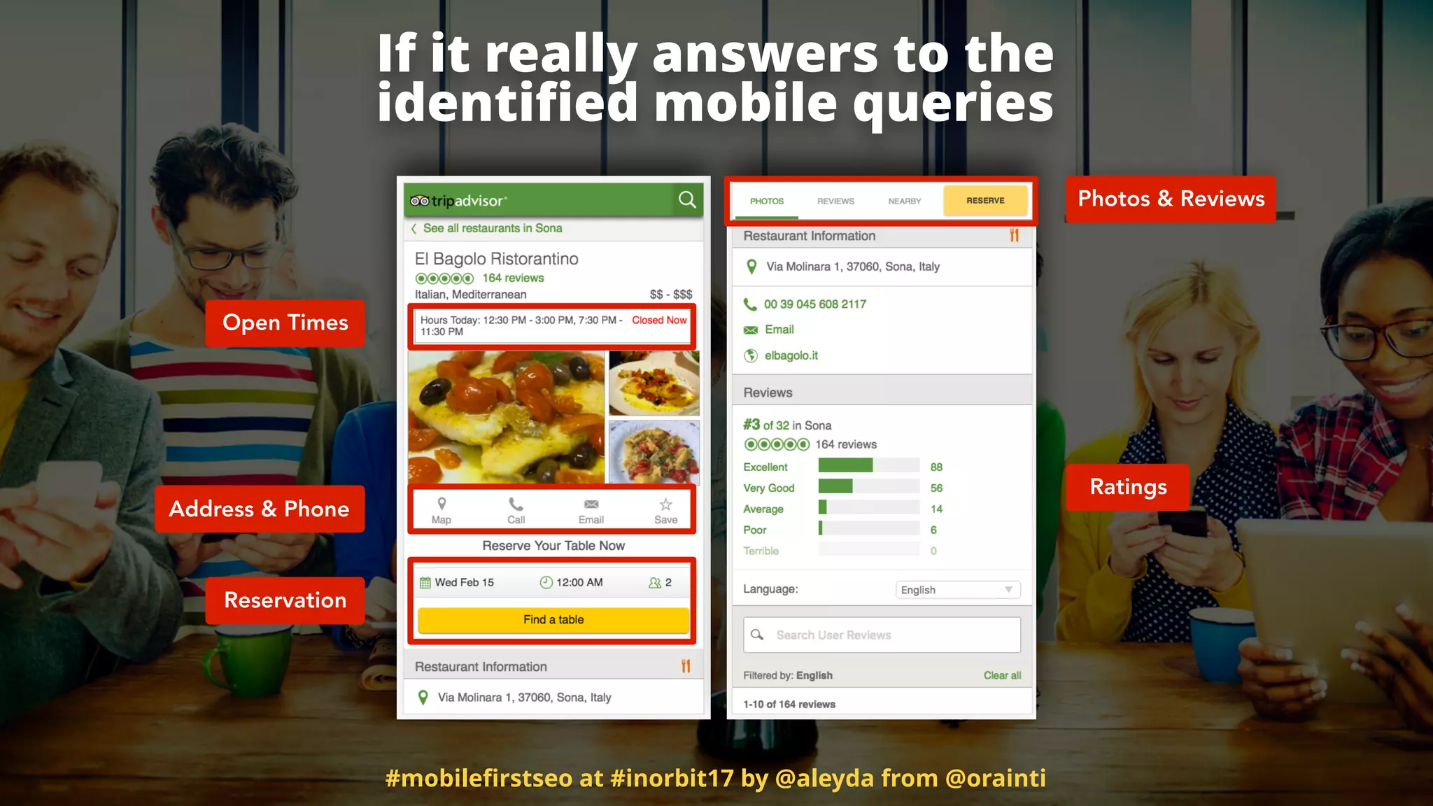 If it really answers to the  
identiﬁed mobile queries
Open Times
Address & Phone
Reservation
Photos & Reviews
Ratings
#mobileﬁrstseo at #inorbit17 by @aleyda from @orainti
 