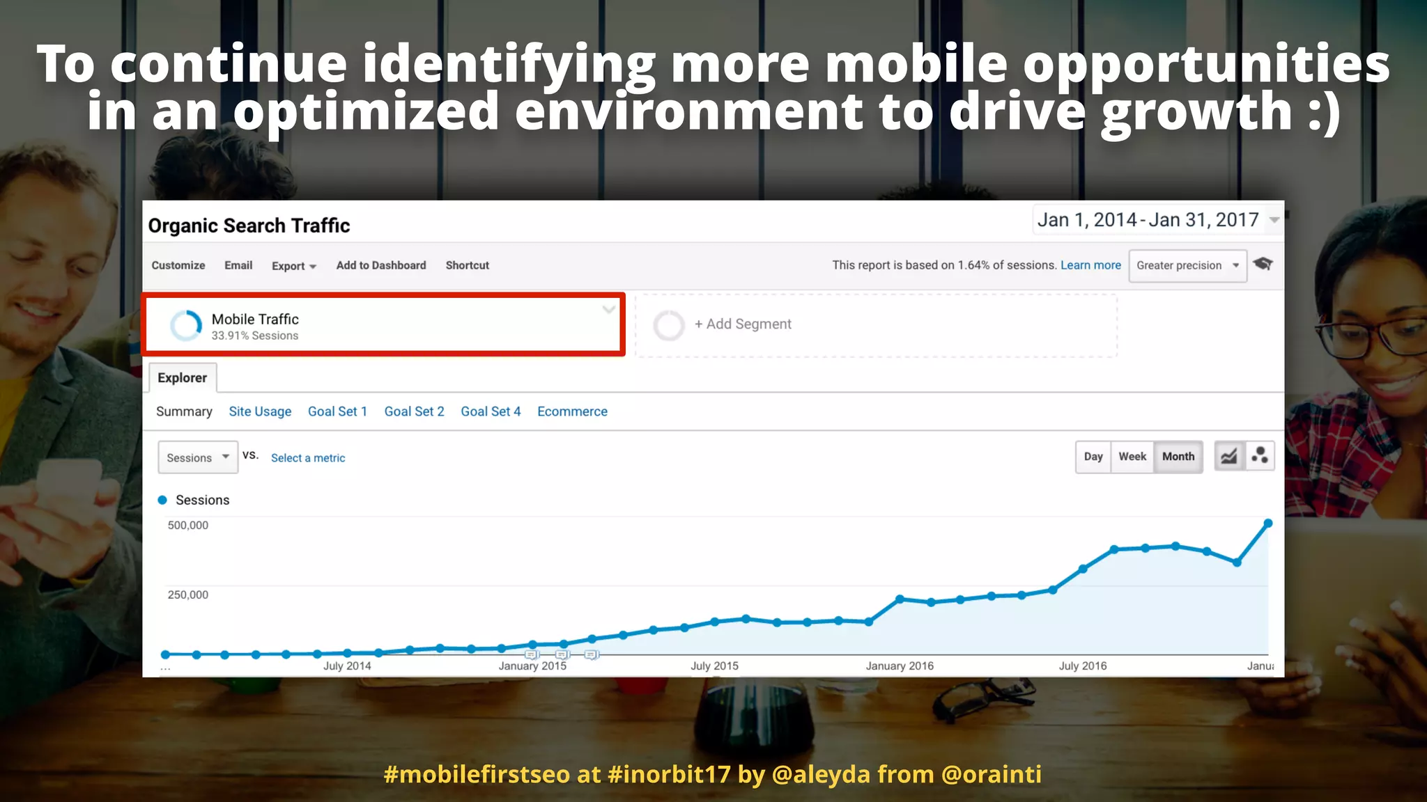 To continue identifying more mobile opportunities  
in an optimized environment to drive growth :)
#mobileﬁrstseo at #inorbit17 by @aleyda from @orainti
 