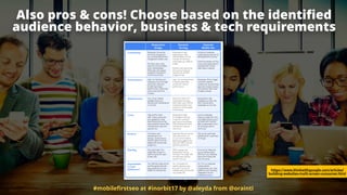 Also pros & cons! Choose based on the identiﬁed
audience behavior, business & tech requirements
https://www.thinkwithgoogl...