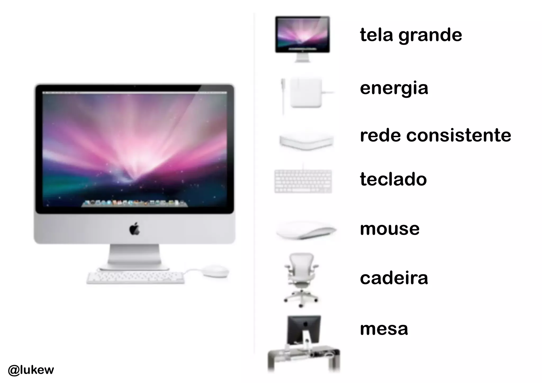 tela grande

         energia

         rede consistente

         teclado

         mouse

         cadeira

         mesa

@lukew
 