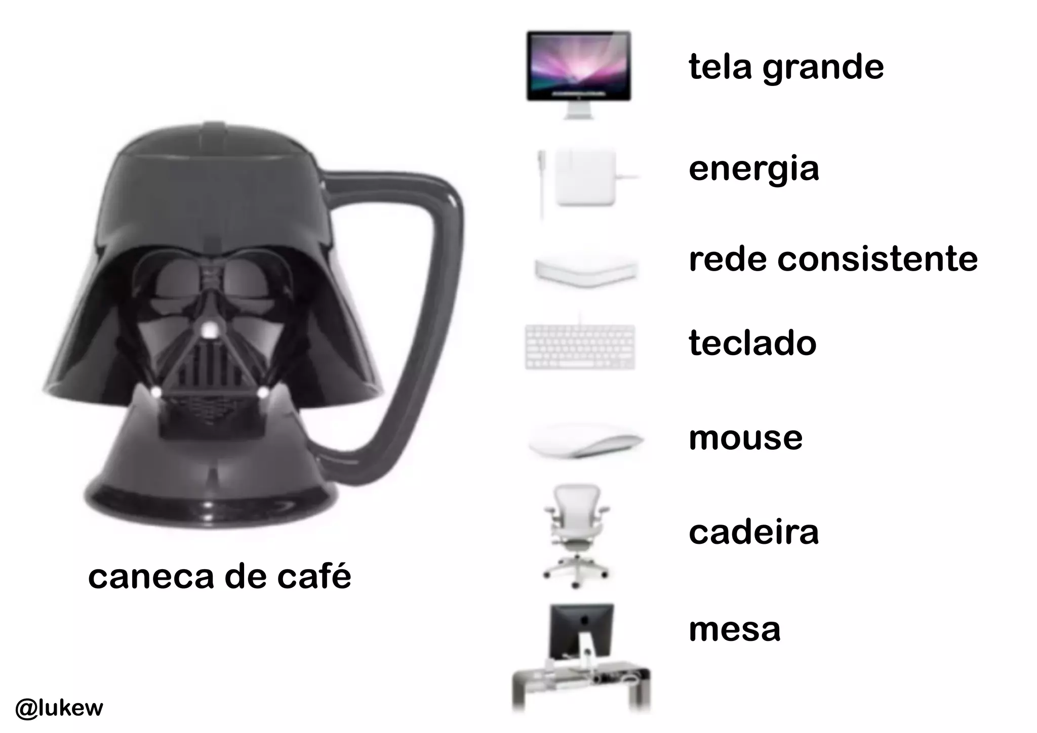tela grande

                     energia

                     rede consistente

                     teclado

                     mouse

                     cadeira
    caneca de café
                     mesa

@lukew
 