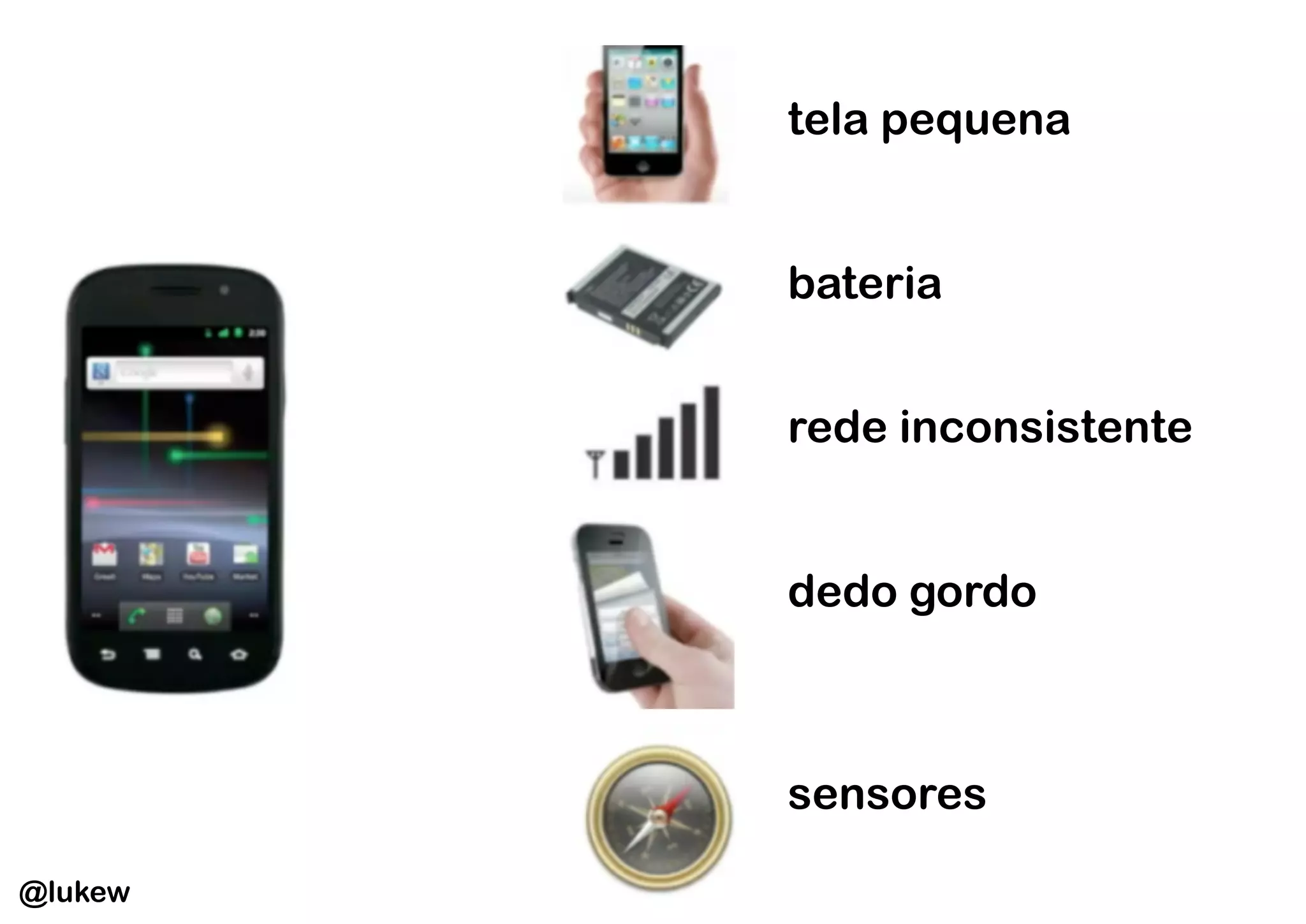 tela pequena


         bateria


         rede inconsistente


         dedo gordo



         sensores

@lukew
 