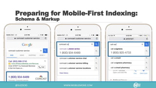 Preparing for Mobile-First Indexing:
APIs
 