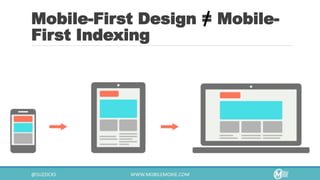 Mobile-First Indexing:
Really Cross-Device First Indexing or Cloud-First
Indexing
 