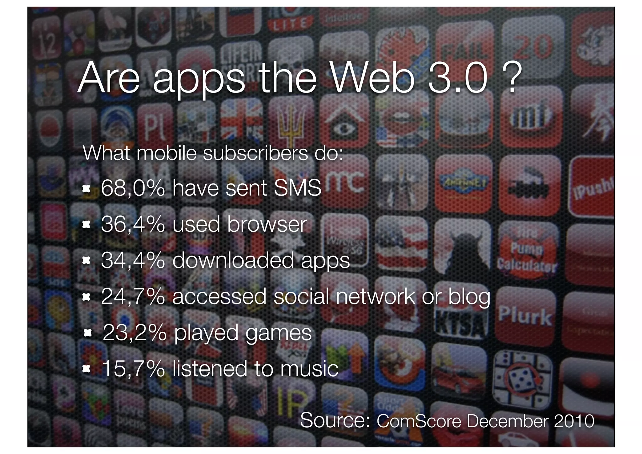 Are apps the Web 3.0 ?
What mobile subscribers do:
 68,0% have sent SMS
 36,4% used browser
 34,4% downloaded apps
 24,7% accessed social network or blog
  23,2% played games
 15,7% listened to music

                      Source: ComScore December 2010
 