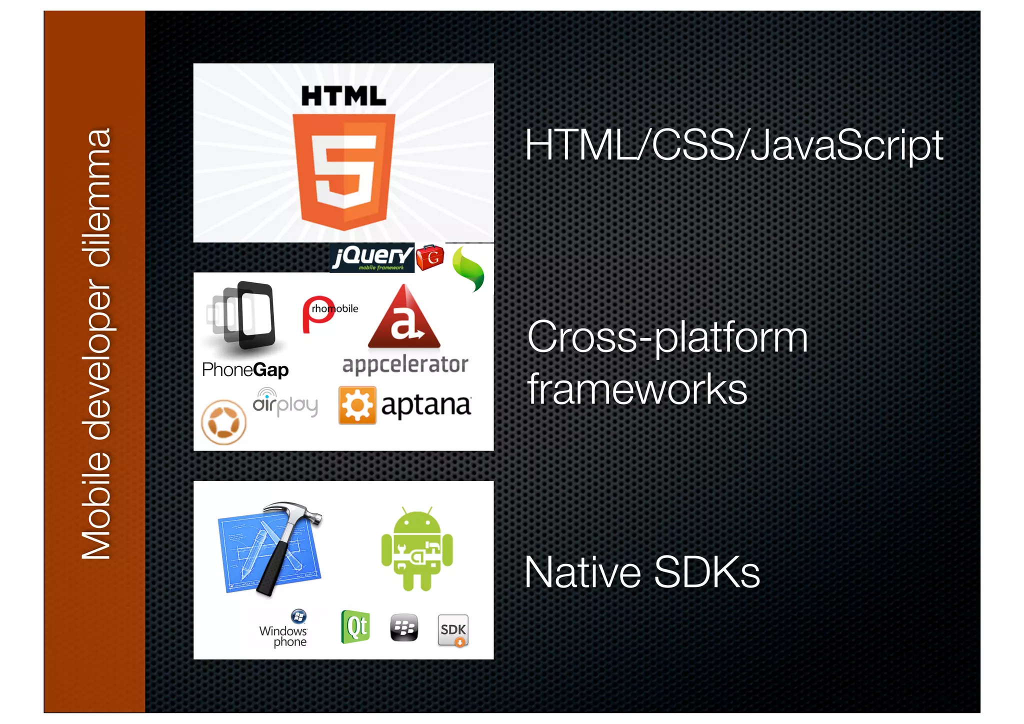 HTML/CSS/JavaScript
Mobile developer dilemma




                           Cross-platform
                           frameworks



                           Native SDKs
 