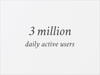 3 million
daily active users
 