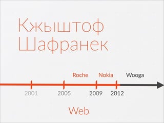 Кжыштоф  
Шафранек
Roche Nokia Wooga
2001 2005 2009 2012
Web
 