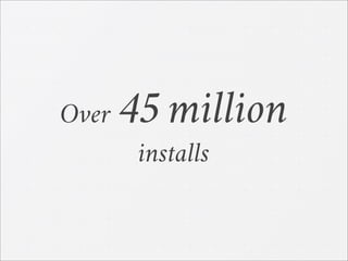 Over 45 million
installs
 