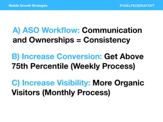 Mobile Growth Strategies
A) ASO Workﬂow: Communication
and Ownerships = Consistency
B) Increase Conversion: Get Above
75th...